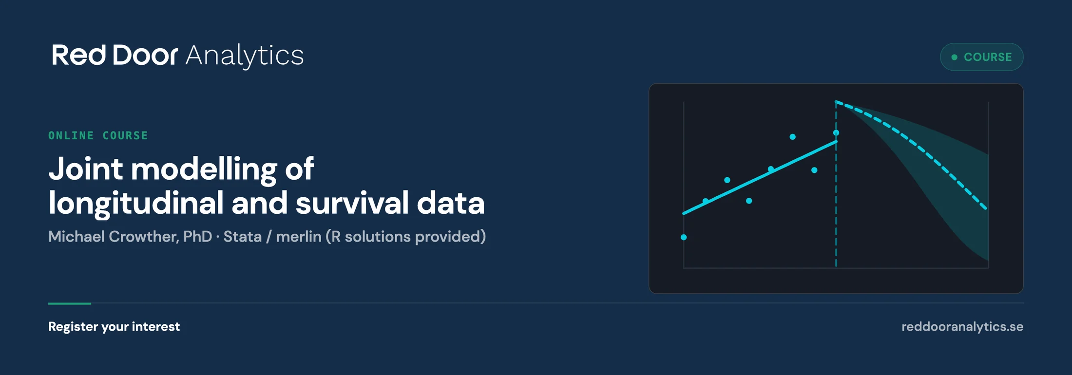 Joint modelling of longitudinal and survival data — Red Door Analytics