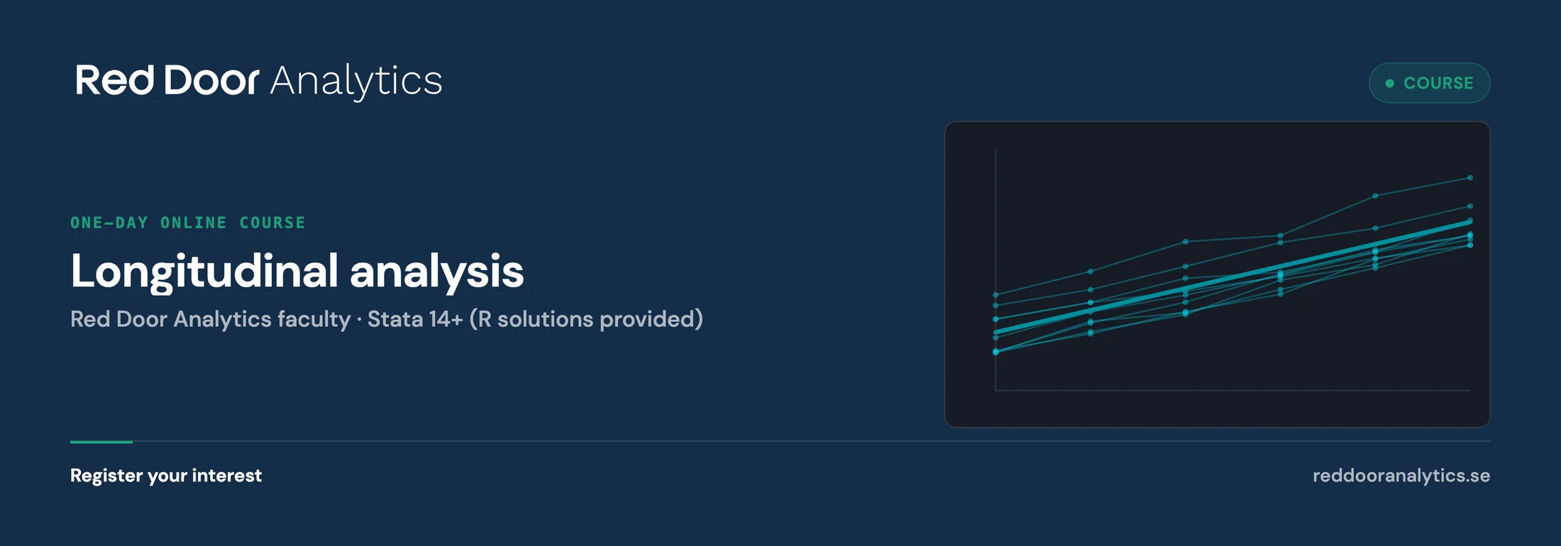 Longitudinal analysis — Red Door Analytics