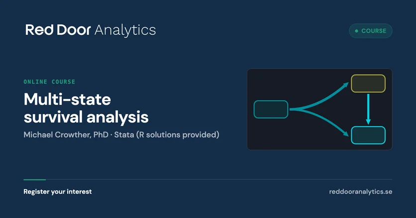 Multi-state survival analysis — Red Door Analytics