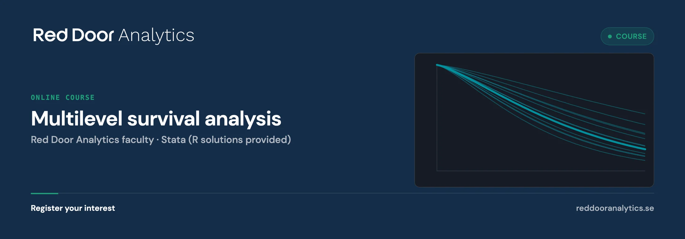 Multilevel survival analysis — Red Door Analytics