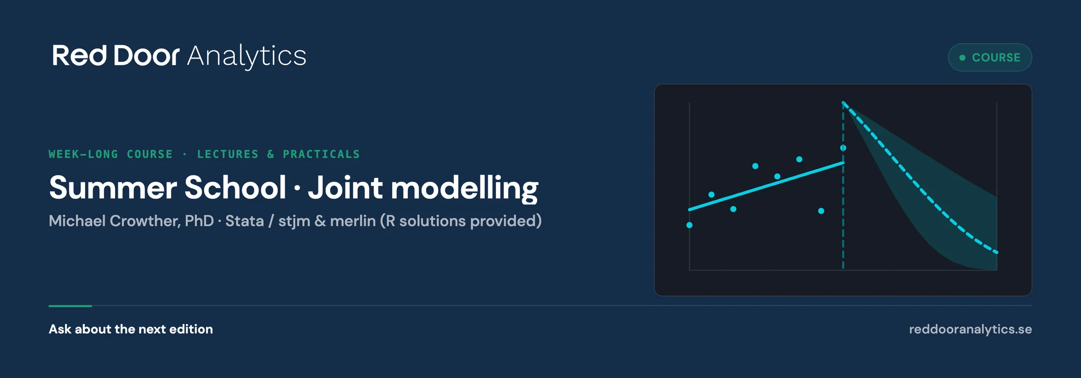 Summer School: Joint modelling of longitudinal and survival data — Red Door Analytics